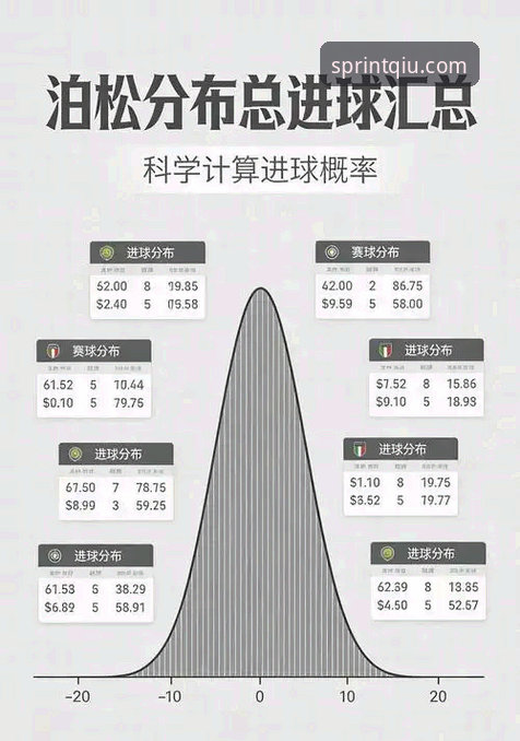 球速体育精准数据使用指南最新动态：v2.3.1版本引领赛事分析新趋势